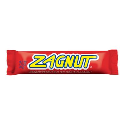 Zagnut
