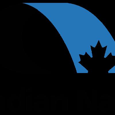 Canadian Natural Resources