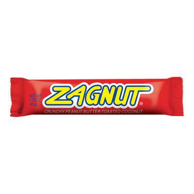 Zagnut